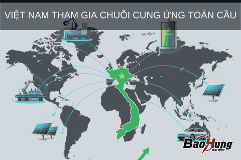 Việt Nam Tham Gia Chuỗi Cung Ứng Pin Toàn Cầu: Bước Chuyển Mình Quan Trọng Trong Kỷ Nguyên Năng Lượng Mới