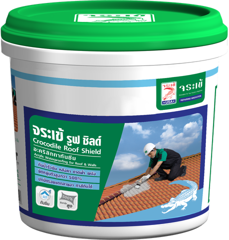 Crocodile Roof Shield