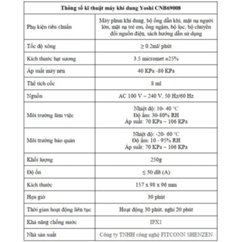 Máy Khí Dung – Xông Mũi Họng, Bảo Hành 12 Tháng