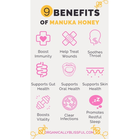 HŨ 500g MẬT ONG MANUKA Sunwave nhập khẩu 100% từ New Zealand, CHỈ SỐ KHÁNG KHUẨN MGO 80+