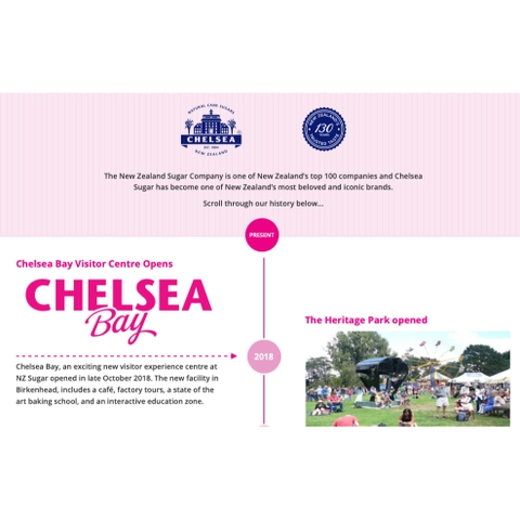 SIRO MẬT CÂY THÙA Chelsea Agave Syrup, HỮU CƠ Organic, 360g