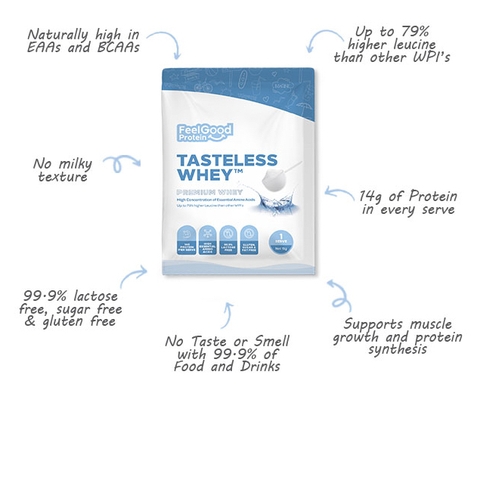 GÓI 15G DÙNG THỬ BỘT ĐẠM PROTEIN KHÔNG MÙI VỊ Feel Good TASTELESS Whey - Sample Pack