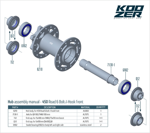 Bộ Hub KOOZER 450 28 Lỗ - Phanh Đĩa 6 Ốc - Tăm Móc