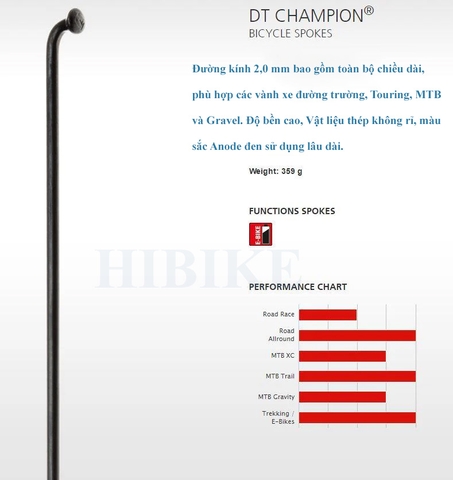 Căm(Nan Hoa) Xe Đạp DT SWISS Champion 2.0MM - Tăm Móc