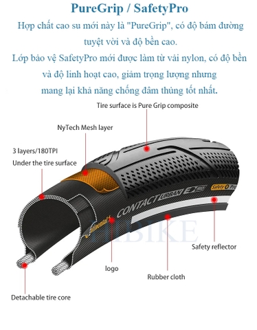 Lốp Xe Đạp CONTINENTAL CONTACT URBAN 26/27.5 Và 29Inch