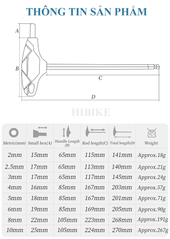 Lục Giác Chữ T Đầu Bi Thép S2  2/2.5/3/4/5/6/8/10MM