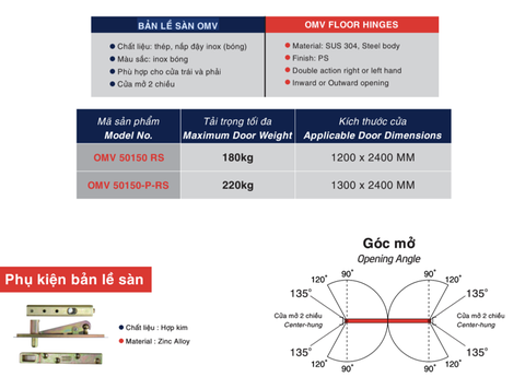 BẢN LỀ SÀN OMV