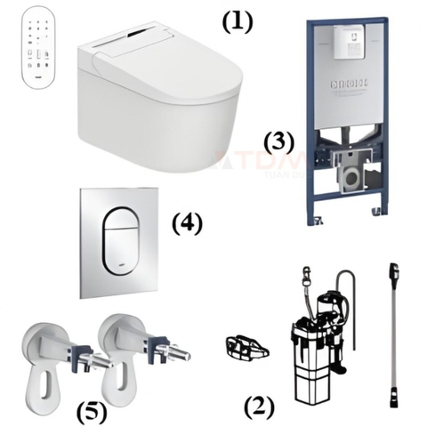 Bồn Cầu Thông Minh Grohe Sensia Arena | 102915SH00/1029950200/39596000/37624000/3855800M