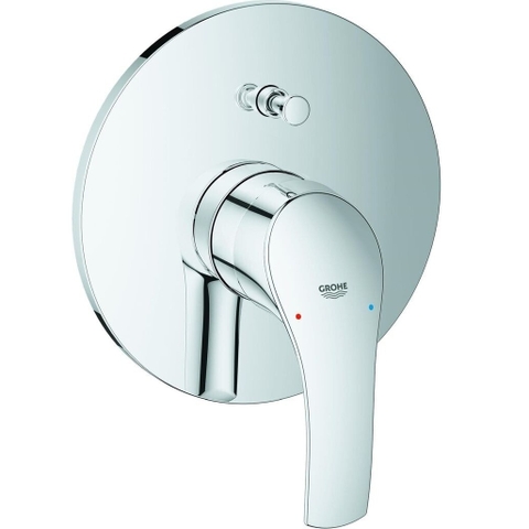 Mặt bộ trộn âm tường Grohe Eurosmart | 19450002