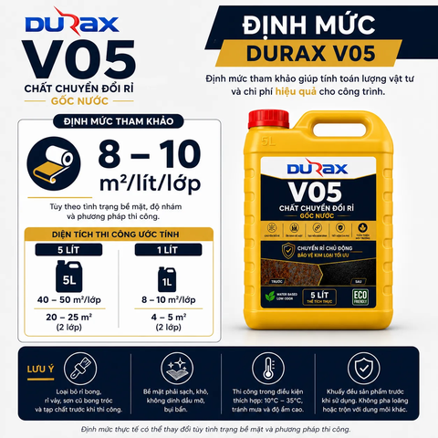 DURAX V05 – Chất Chuyển Đổi Rỉ Gốc Nước Cho Kim Loại