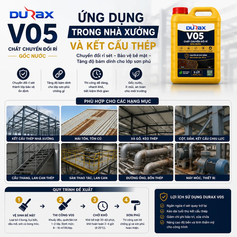 DURAX V05 – Chất Chuyển Đổi Rỉ Gốc Nước Cho Kim Loại