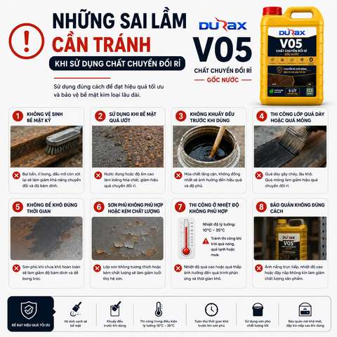 DURAX V05 – Chất Chuyển Đổi Rỉ Gốc Nước Cho Kim Loại