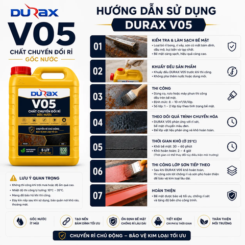 DURAX V05 – Chất Chuyển Đổi Rỉ Gốc Nước Cho Kim Loại