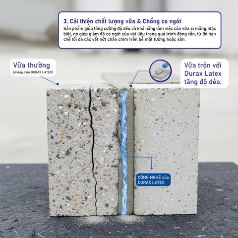 DURAX LATEX S – Phụ Gia Tăng Cường Chống Thấm, Kết Nối Xi Măng & Vữa