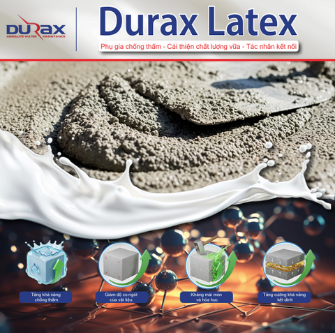 DURAX LATEX – Phụ Gia Tăng Cường Chống Thấm, Kết Nối Xi Măng & Vữa
