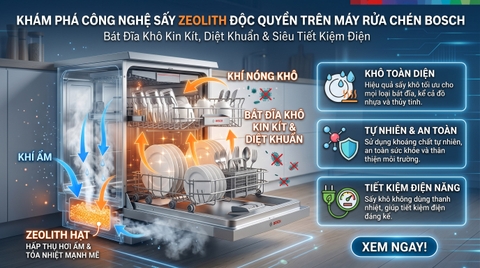 Tìm hiểu về công nghệ sấy Zeolith trong máy rửa chén Bosch