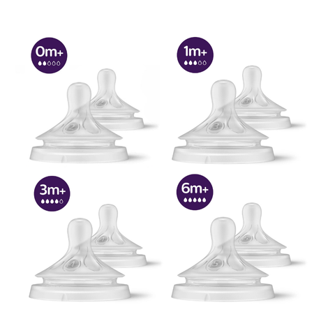 Núm ty Avent mô phỏng tự nhiên chống sặc đầy hơi dùng cho bình cổ rộng mẫu MỚI
