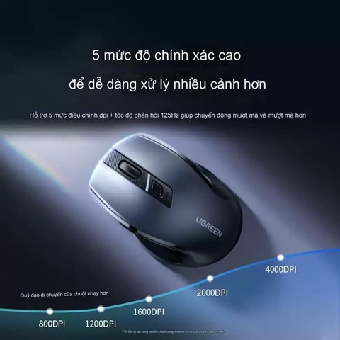 Chuột Bluetooth Ugreen Chính hãng - UGreen MU006 - màu đen | JapanSport