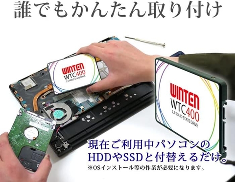 Ổ cứng SSD WINTEN Nhật Bản Chính hãng - 6134 WTC400-SSD-1TB Internal SSD 2.5 inch | JapanSport