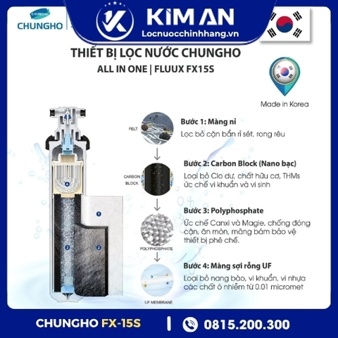Lõi Lọc Nước ChungHo FX-15S (Model:FX-15S)