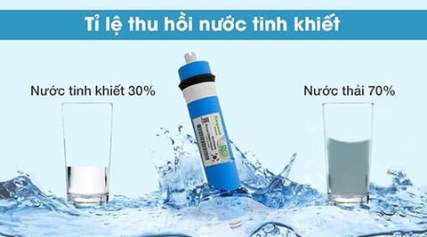 MÁY LỌC NƯỚC KANGAROO 3 CHẾ ĐỘ NÓNG-LẠNH-THƯỜNG KG10A3