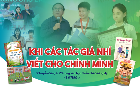 “Chuyển động trẻ” trong văn học thiếu nhi đương đại - Bài 7