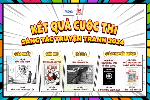 CÔNG BỐ KẾT QUẢ CUỘC THI SÁNG TÁC TRUYỆN TRANH