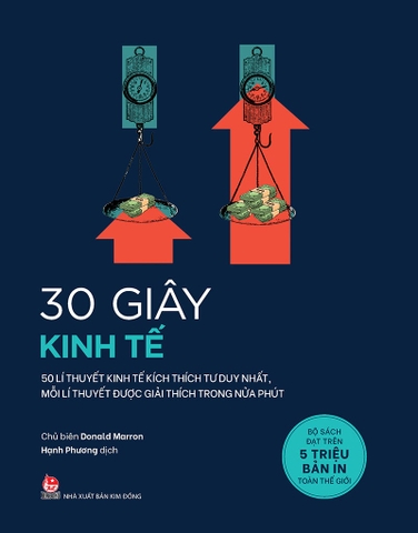 30 giây khoa học - 30 Giây Kinh Tế