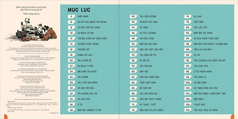 50 phương tiện giao thông làm thay đổi thế giới