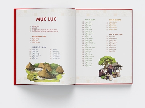 Chung một ngôi nhà - Atlas 54 dân tộc Việt Nam