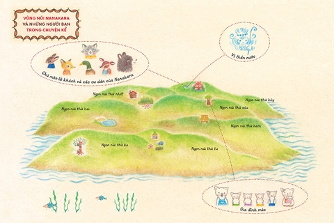 Chuyện kể trên núi - Bí mật của mèo bố