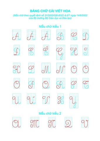 Bé luyện viết chữ đẹp - Luyện viết chữ hoa - Cỡ chữ to