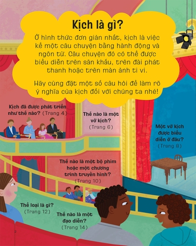 Cuốn sách nhỏ, ý tưởng lớn - Kịch là gì?