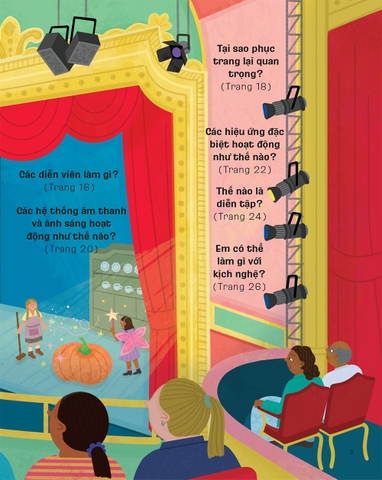 Cuốn sách nhỏ, ý tưởng lớn - Kịch là gì?