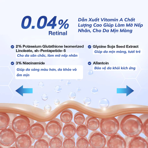 Serum làm mờ nếp nhăn, trắng da Dr.PONG Retinal-X Timeless Anti-Aging 15ml