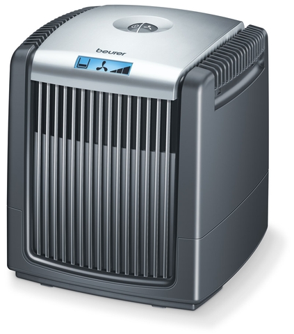 MÁY LỌC KHÔNG KHÍ BEURER LW110