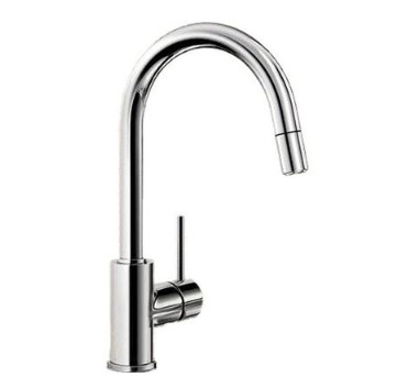 Vòi Rửa Bát Blanco Mida Chrome_523284