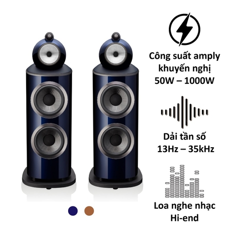 Loa Bowers & Wilkins 801 D4 Signature, bảo hành 5 năm