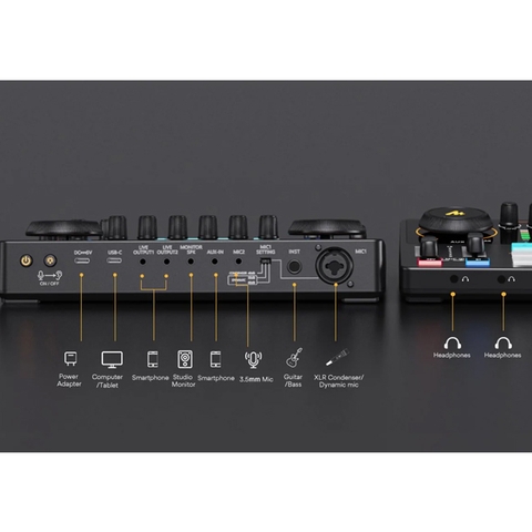 Bộ combo livestream Maono AME2A