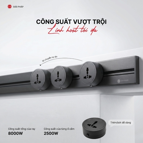 Chargee ELEGANT Combo Thanh ray âm 50cm + 2 ổ đa năng màu Xám