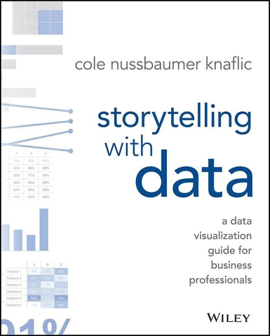 Storytelling with Data (2015) | Sách Data Visualization, Data Analytics & Science thực chiến – Cole Nussbaumer Knaflic | Sách công nghệ IT trực quan hóa dữ liệu