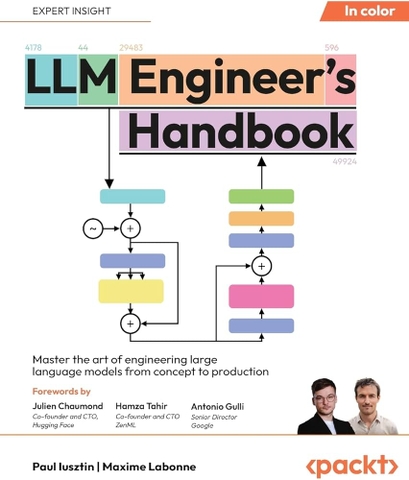 LLM Engineers Handbook: Master the Art of Engineering Large Language Models from Concept to Production (2024) | Sách AI & LLM thực chiến – Paul Iusztin, Maxime Labonne | Sách công nghệ IT chuyên sâu