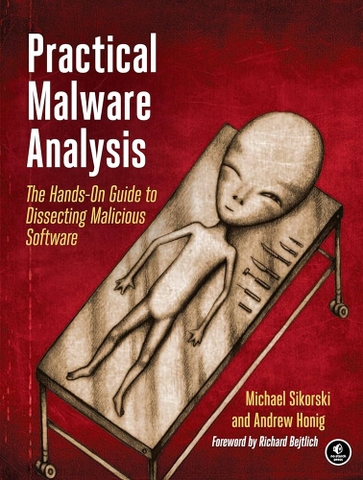 Practical Malware Analysis (2012) – Sách ITBook Phân Tích Mã Độc Chuyên Sâu | Sách Công Nghệ 89ebook
