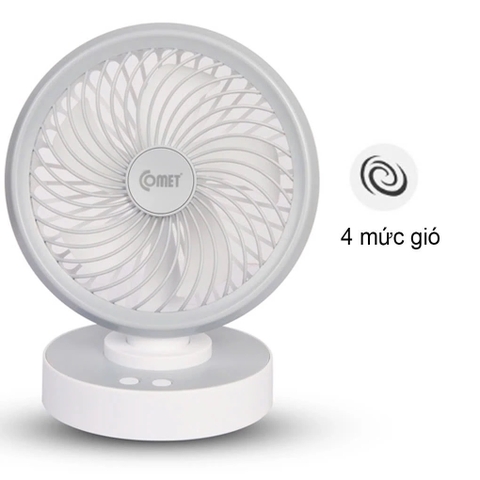 Quạt tích điện để bàn CM1506 [BH: 1 Tuần]