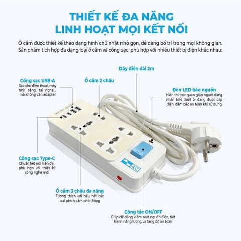 Ổ điện AC1232 2500w 4 lỗ cắm điện+ 2 cổng USB A 18W+ 2 cổng Type C 5V 3A [BH: 1 Tuần]