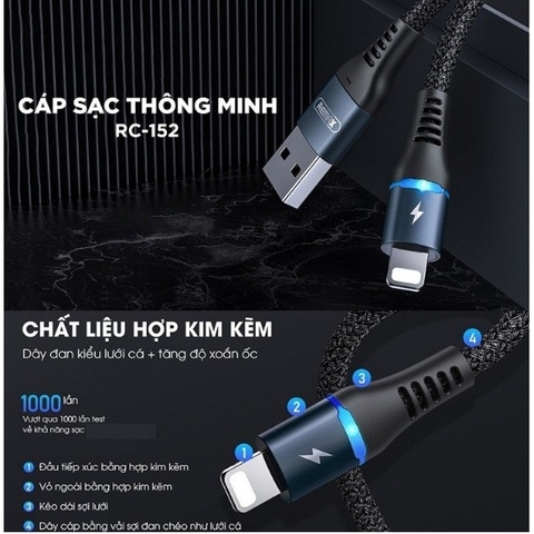 Cáp sạc nhanh iPhone REMAX RC-152i có led báo sạc đầy (usb ra iphone lightning) dây dù chính hãng [BH 1 năm]