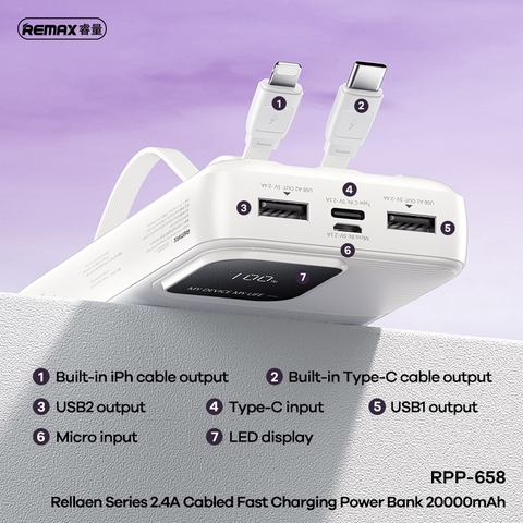 Pin sạc dự phòng Remax RPP-658 20.000mAh kèm cáp liền pin 2.4A chính hãng [BH 1 năm]