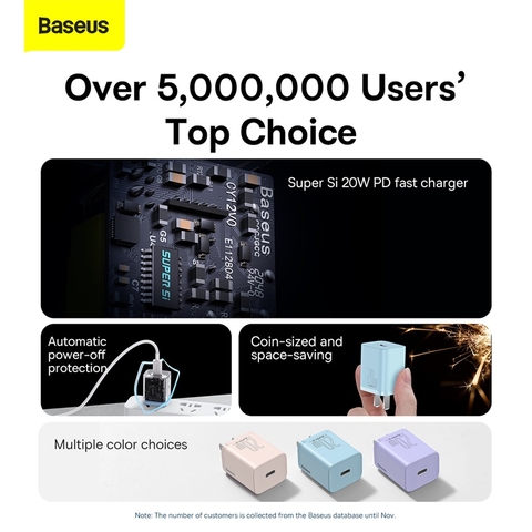 Cóc sạc nhanh mini 20w BASEUS nhiều màu SuperSi 1C  chính hãng [BH: 1 năm]