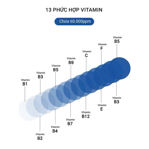 Mặt Nạ Banobagi Vít Genic Jelly Mask