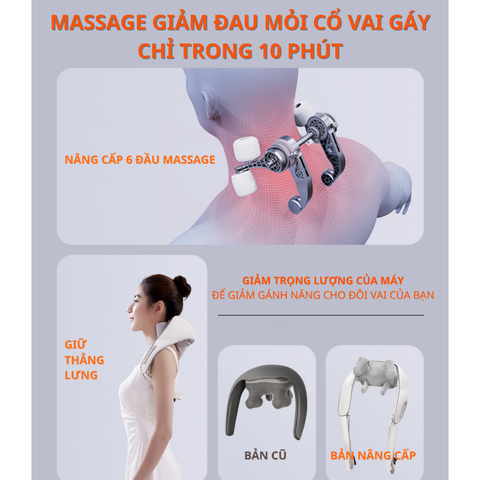 Máy Massage Cổ Vai Gáy 6D Pro 6 Điểm Chạm Bằng Đầu Silicon Độc Quyền